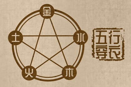 老皇历 择吉老皇历 择吉皇历